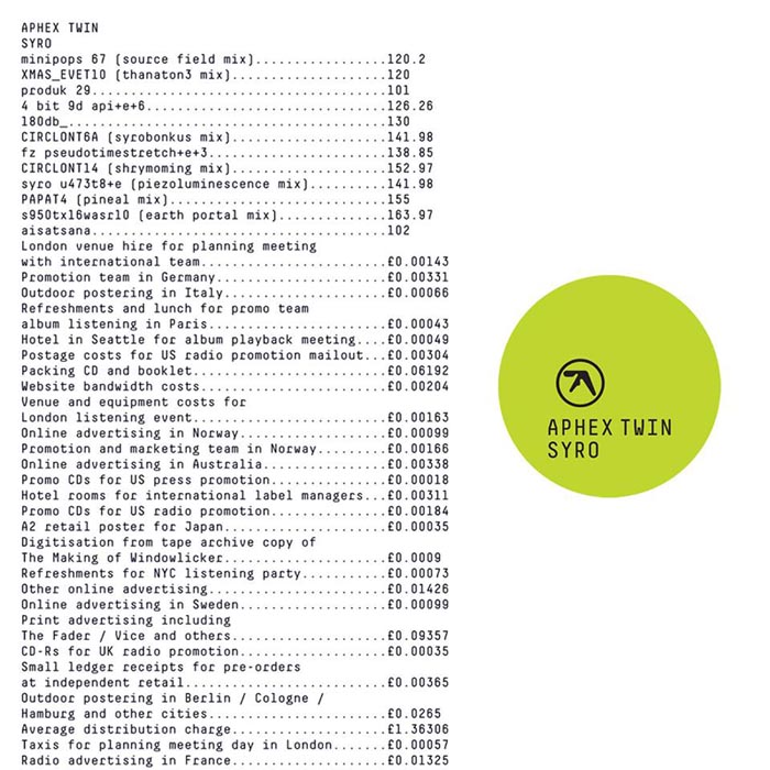 aphex twin syro official copertina