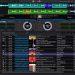 Pioneer Rekordbox 4.2.1