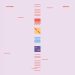 truise